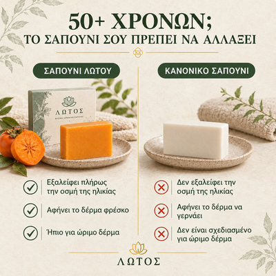 ΛΩΤΟΣ Σαπούνι Λωτού